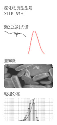 黄绿色荧光粉